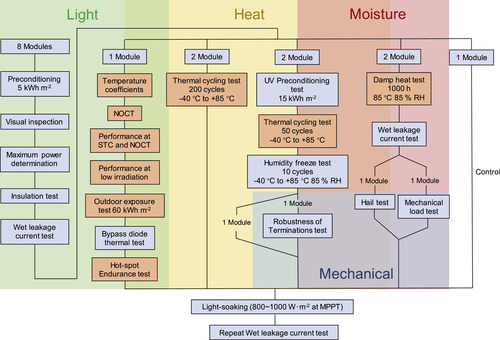 Figure4.jpg